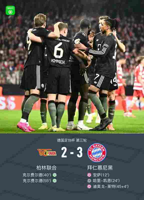德國(guó)杯拜仁3-2柏林聯(lián)合晉級(jí)，凱恩破門，基米希獻(xiàn)助攻+造烏龍