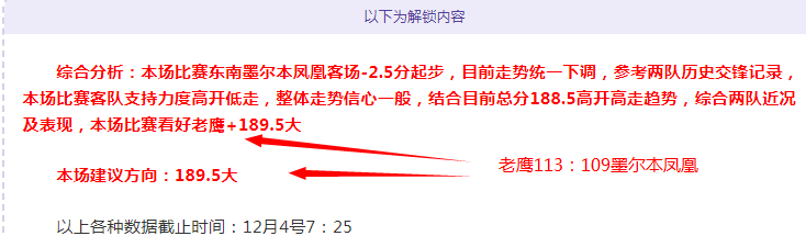 【NBL專欄】近7勝6，狀態(tài)火熱，內(nèi)附勝負(fù)+總分 