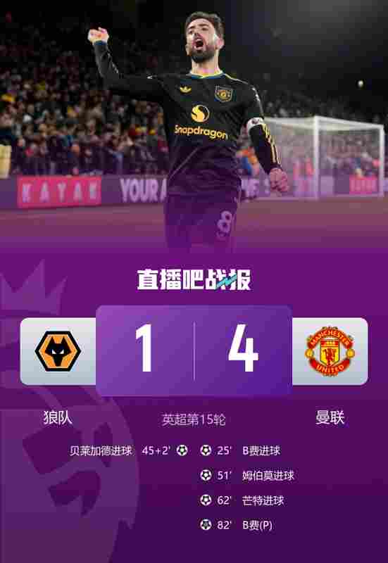 預(yù)定降級(jí)？狼隊(duì)連續(xù)8場(chǎng)聯(lián)賽落敗，1982年2月之后首次